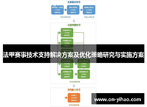 法甲赛事技术支持解决方案及优化策略研究与实施方案