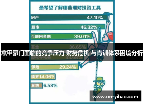 意甲豪门面临的竞争压力 财务危机 与青训体系困境分析