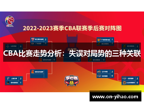 CBA比赛走势分析：失误对局势的三种关联