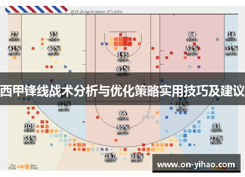 西甲锋线战术分析与优化策略实用技巧及建议