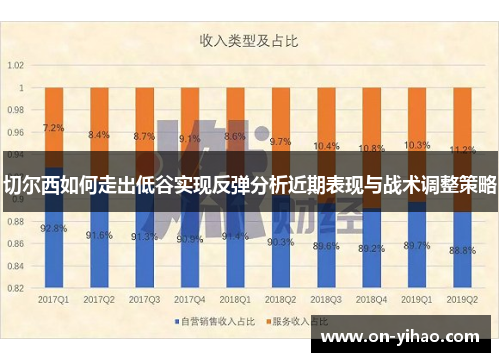 切尔西如何走出低谷实现反弹分析近期表现与战术调整策略