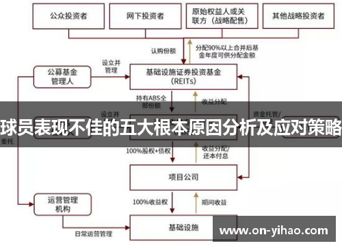 /uploads/images/20250614/qiu-yuan-biao-xian-bu-jia-de-wu-da-gen-ben-yuan-yin-fen-xi-ji-ying-dui-ce-lyue.webp