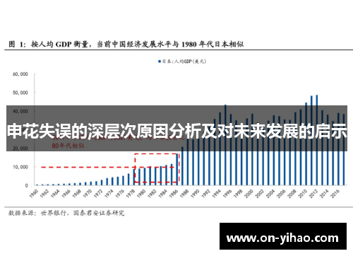 申花失误的深层次原因分析及对未来发展的启示 申花失误的深层次原因分析及对未来发展的启示