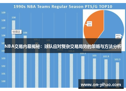 /uploads/images/20250721/nba-jiao-yi-nei-mu-jie-mi-qiu-dui-ying-dui-fu-za-jiao-yi-ju-shi-de-ce-lyue-yu-fang-fa-fen-xi.webp