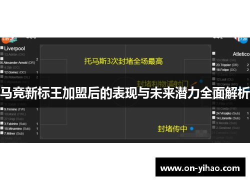 /uploads/images/20250820/ma-jing-xin-biao-wang-jia-meng-hou-de-biao-xian-yu-wei-lai-qian-li-quan-mian-jie-xi.webp